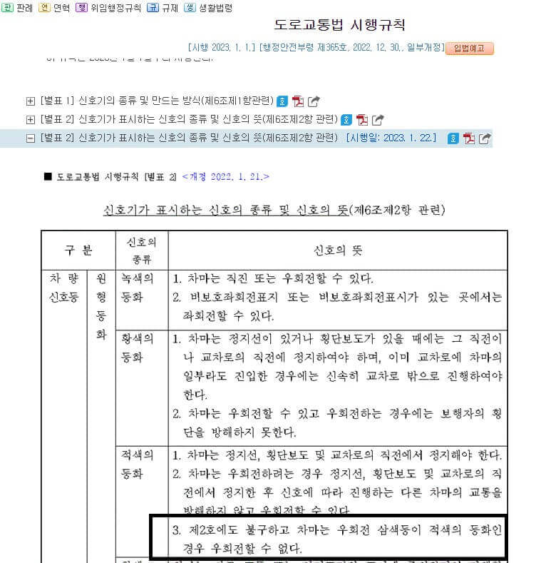 우회전 신호등 설치 법적근거